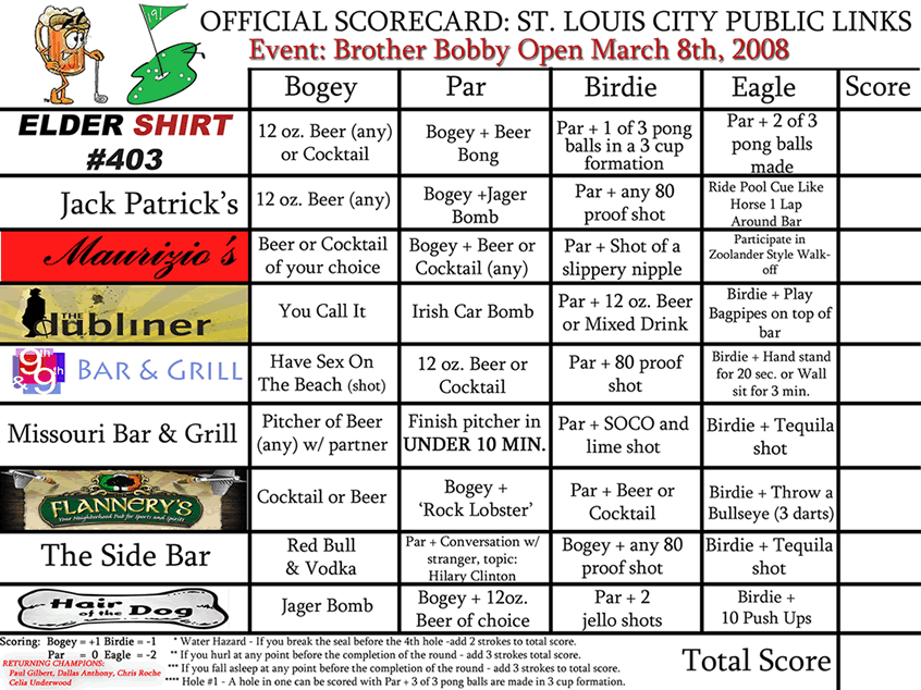 Bar Golf Scorecard Pub Golf Pub Golf Scorecard Pub Golf Rules